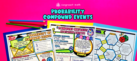 Thumbnail for Probability of Compound Events (Independent & Dependent Events) Lesson Plan