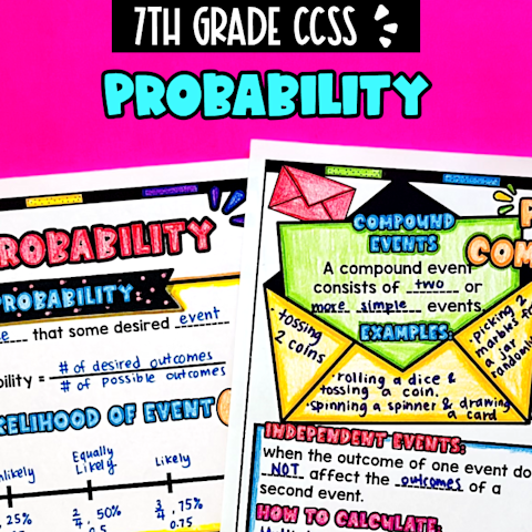 Thumbnail for Unit 9: Probability