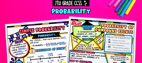 Thumbnail for Unit 9: Probability