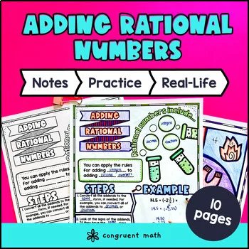 Adding Rational Numbers Guided Notes & Doodles | Fractions Decimals Sketch Notes