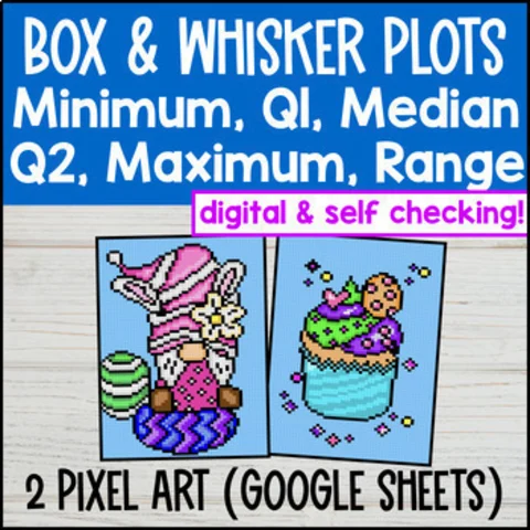 Thumbnail for Box and Whisker Plots Digital Pixel Art | Range Interquartile Median Variability