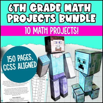 Thumbnail for 6th Grade Math Projects for Open House & Back to School Project Based Learning