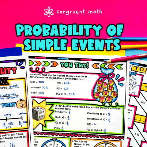 Thumbnail for Probability of Simple Events Lesson Plan