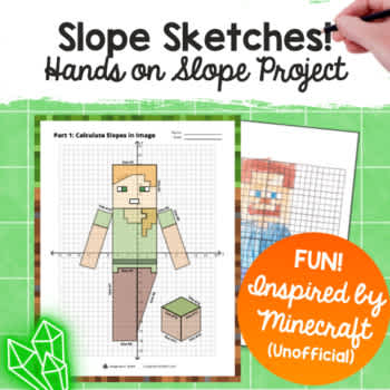 Slope Sketches: Draw & Calculate Slope of Lines