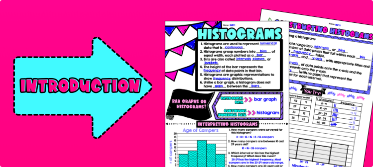 introduction histograms