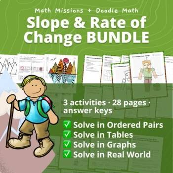Thumbnail for Slope & Rate of Change Activity BUNDLE | 8th Grade Math