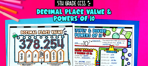 Thumbnail for Unit 1: Decimal Place Value & Powers of 10