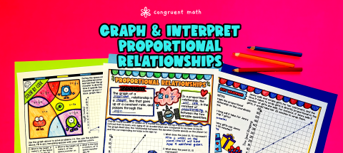 Thumbnail for Graphing and Interpreting Graphs of Proportional Relationships Lesson Plan