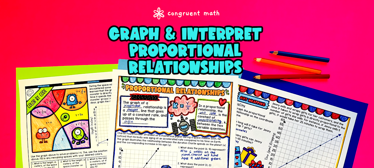 Graphing and Interpreting Graphs of Proportional Relationships Lesson ...