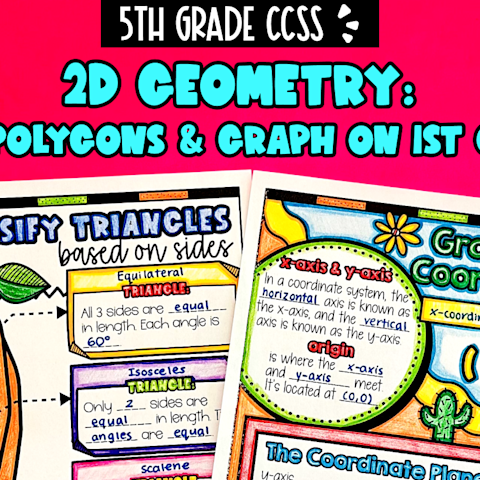 Thumbnail for Unit 6: 2D Geometry