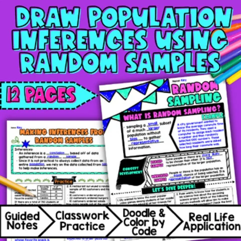 Thumbnail for Population Inferences with Random Samples Guided Notes | 7th Grade Statistics