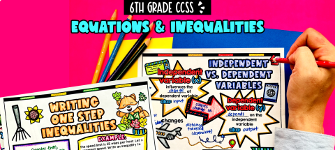 Thumbnail for Unit 6: Equations & Inequalities