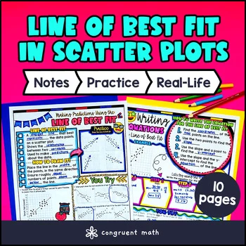 Thumbnail for Line of Best Fit of Scatter Plots Guided Notes w Doodles Sketch Notes 8th Grade