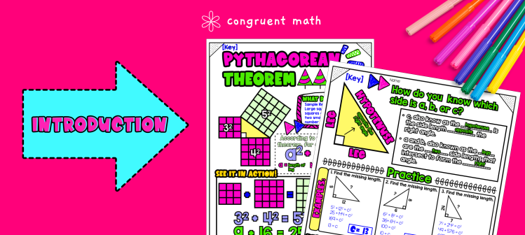 Introduction Image Pythagorean Theorem