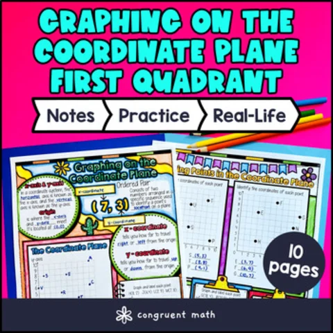 Thumbnail for Coordinate Plane Graphing Guided Notes Doodles First Quadrant Coordinate System