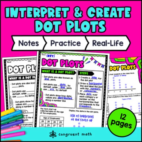 Thumbnail for Construct & Interpret Dot Plots Guided Notes | Data & Statistics Color by Number