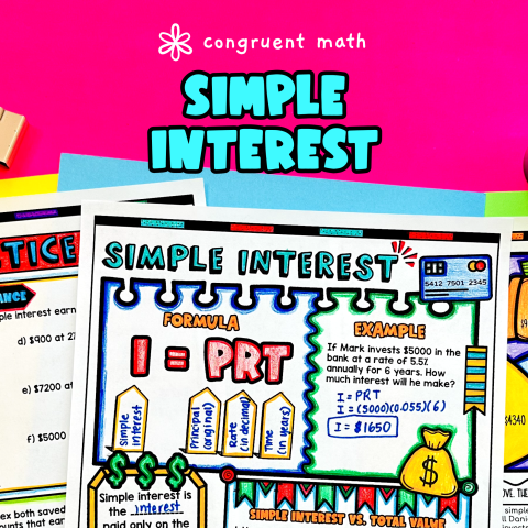 Thumbnail for Simple Interest Lesson Plan