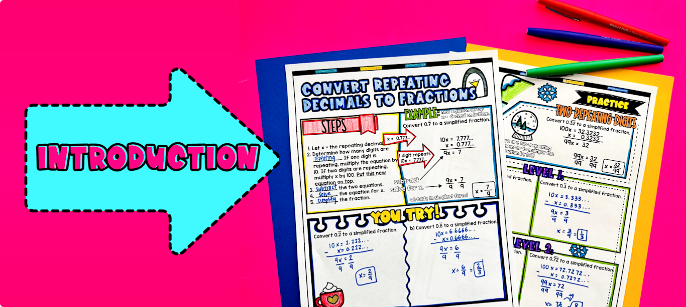 Converting Repeating Decimals to Fractions Lesson Plan Congruent Math