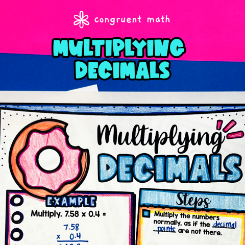 Thumbnail for Multiplying Decimals by Whole Numbers & Decimals Lesson Plan