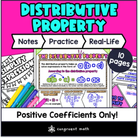 Thumbnail for Distributive Property of Multiplication Guided Notes & Doodles | 6th Grade Math