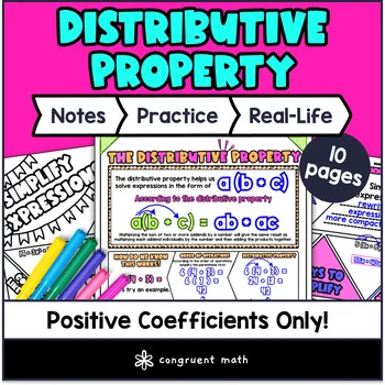 Distributive Property of Multiplication Guided Notes & Doodles | 6th Grade Math
