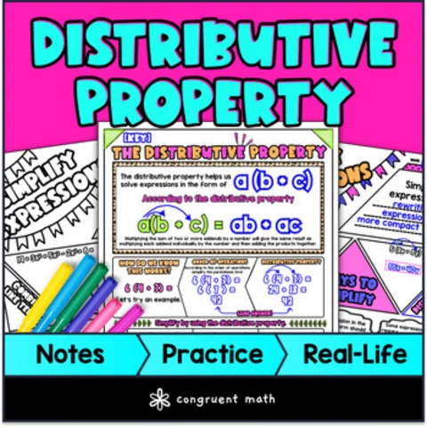 Thumbnail for Distributive Property of Multiplication Guided Notes & Doodles | 6th Grade Math