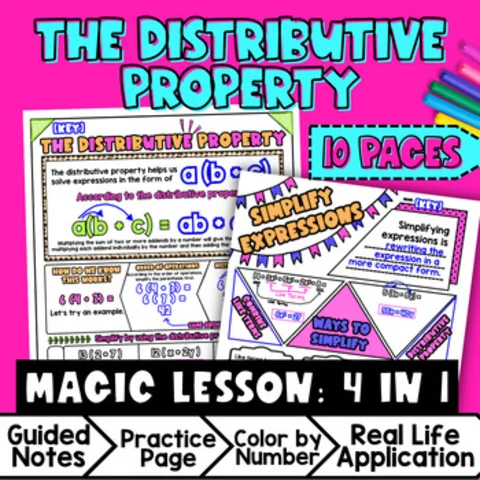 Thumbnail for Distributive Property Guided Notes | Combining Like Terms