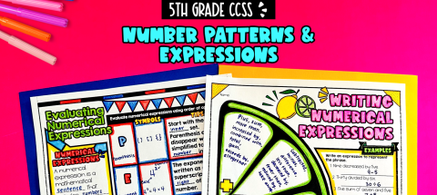 Thumbnail for Unit 3: Numerical Expressions & Patterns