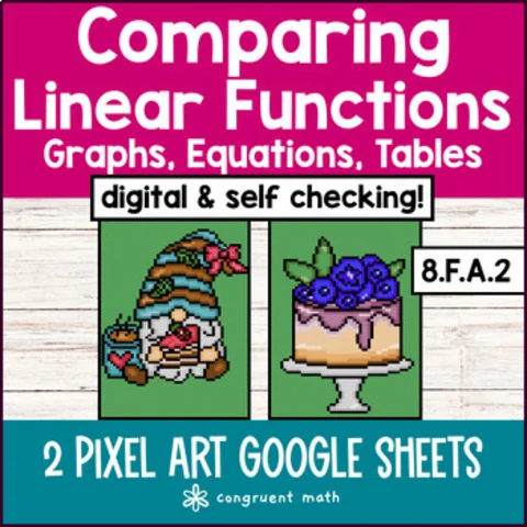 Thumbnail for Comparing Linear Functions Pixel Art Google Sheets | Graphs, Tables, Equations