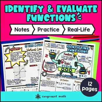 Identifying & Evaluating Function Guided Notes with Doodles Sketch Notes 8.F.A.1