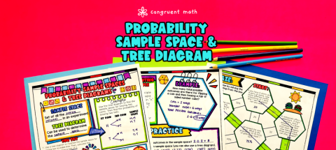 Thumbnail for Probability Sample Space & Tree Diagrams Lesson Plan