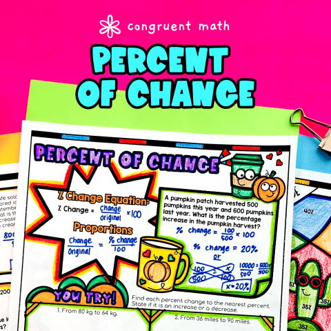 Thumbnail for Percent of Change Lesson Plan