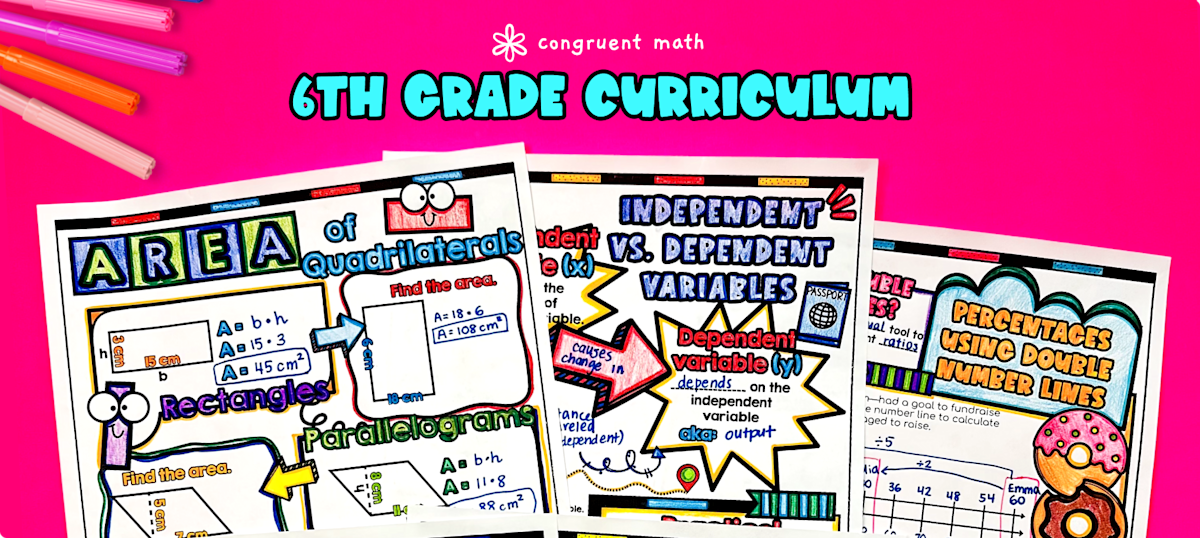 6th Grade Curriculum | Free Lesson Plans | Congruent Math