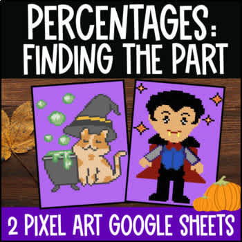 Percentages: Finding the Part