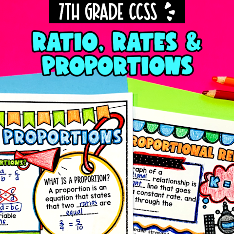 Thumbnail for Unit 4: Ratios, Rates & Proportions