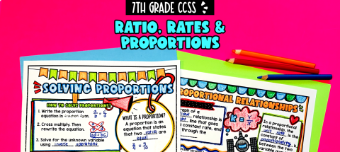 Thumbnail for Unit 4: Ratios, Rates & Proportions