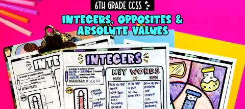 Thumbnail for Unit 3: Integers, Opposites & Absolute Values