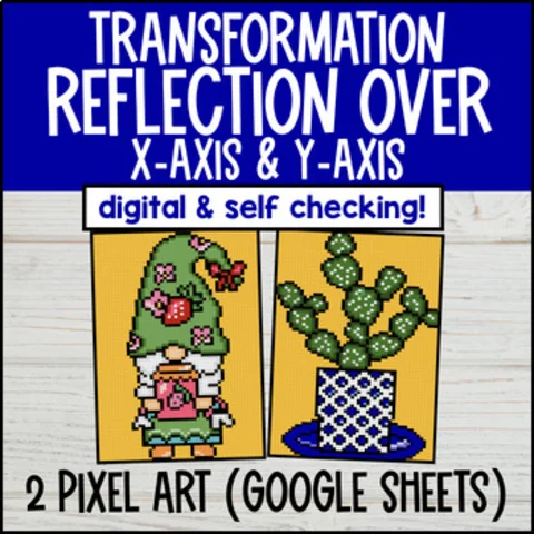 Thumbnail for Reflection over x and y axis Digital Pixel Art | Coordinate Planes | 6th Grade