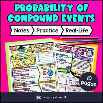 Thumbnail for Probability of Compound Events Guided Notes w/ Doodles | Independent & Dependent