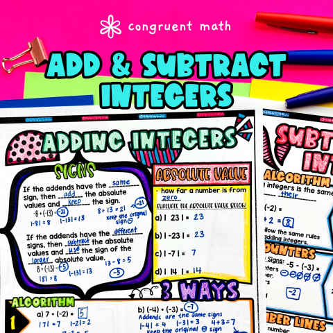 Thumbnail for Adding and Subtracting Integers Lesson Plan