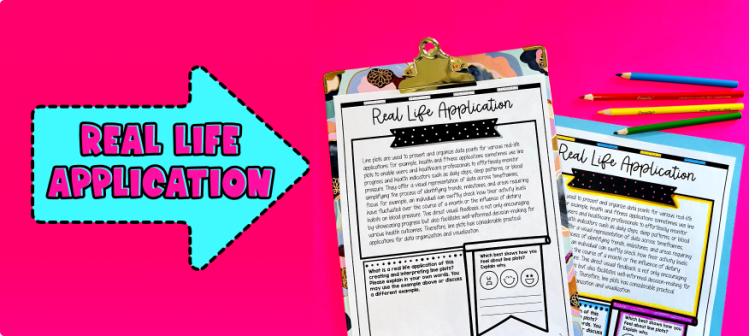 Creating and Interpreting Line Plots with Fractions Practice - Real Life Applications