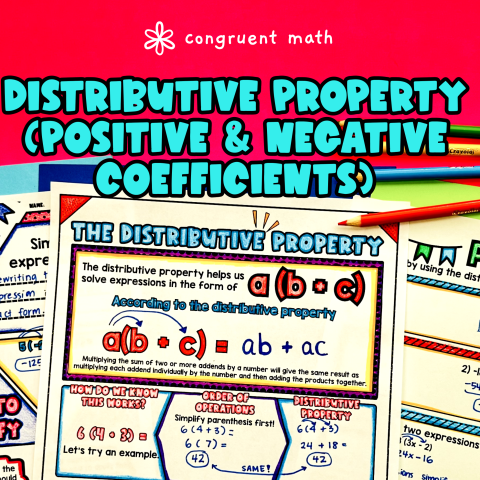 Thumbnail for Distributive Property and Combining Like Terms (Negative Coefficients) Lesson Plan