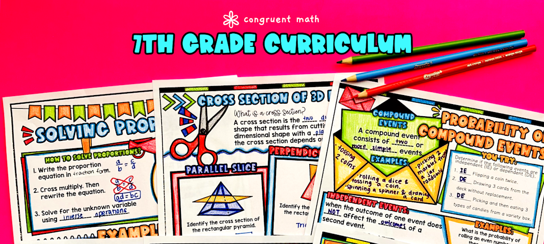 7th Grade Curriculum | Free Lesson Plans | Congruent Math