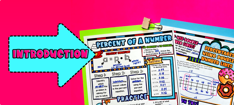 Percent of a number introduction