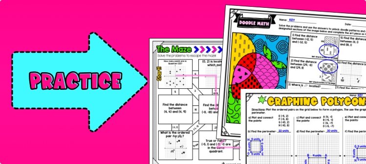 Practice lesson plan image graphing on coordinate plane