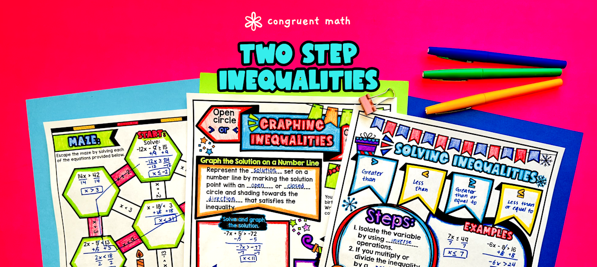 Solving & Graphing Two Step Inequalities Lesson Plan | Congruent Math