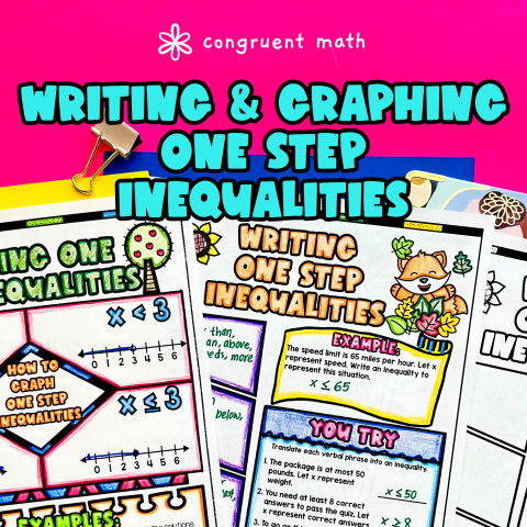 Thumbnail for Writing & Graphing One Step Inequalities Lesson Plan