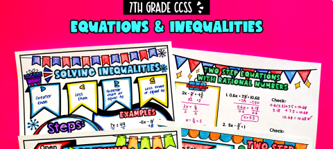 Thumbnail for Unit 3: Equations & Inequalities