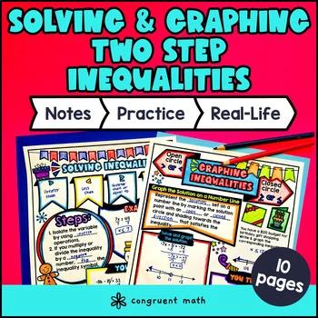 Solving & Graphing Two Step Inequalities Guided Notes with Doodles Sketch Notes