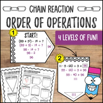 Thumbnail for Evaluating Expressions Chain Activity | Order of Operations, PEMDAS